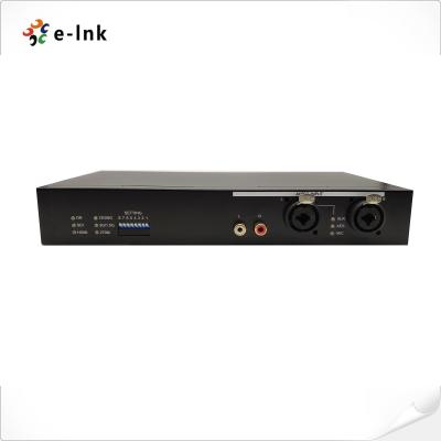 China Broadcast Level SDI To Fiber Optic Converter 12G SDI To HDMI 2.0 40M 10KM Distance for sale