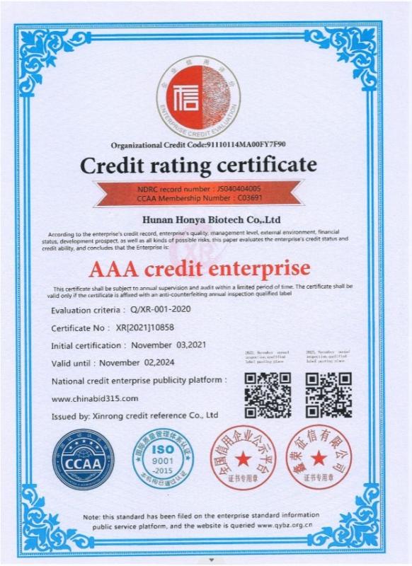 AAA Credit Rating Certificate - Hunan Honya Biotech Co., Ltd.