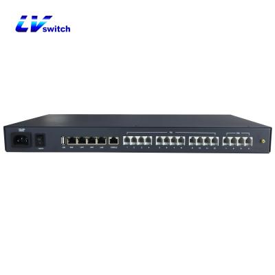 China Enterprises Softphone Telecommunication Equipment IP PBX 800 for sale