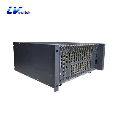 China Supply High Quality IP PBX 384 FXO/FXS IPPBX OEM IP PBX Max IP PBX 8000 for sale