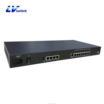 China Telephone Network Gateway Call Center IAD Gateway 16 FXS VoIP Gateway IAD 16S for sale