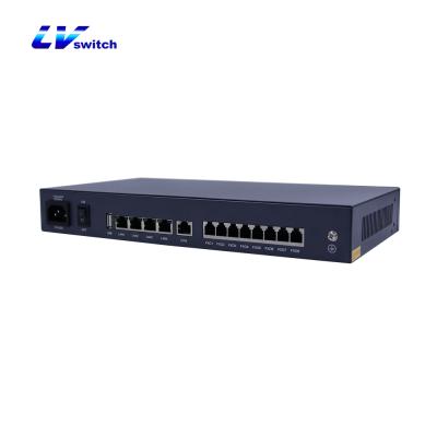 China Small Business 8FXO Gateway With Call Center Function For Small To Medium Business With Soft Console for sale