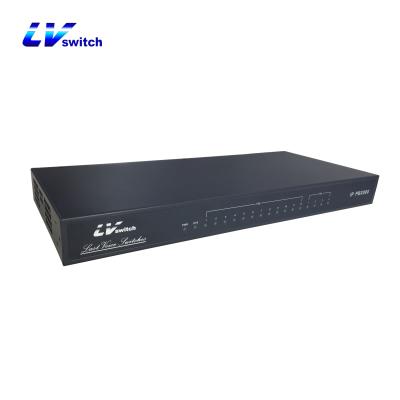 China Gateway 8 FXO voip equipment small and medium office business branch office gateway for sale