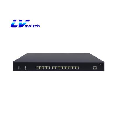 China PRI to SIP Converter Digital Sip Trunk Media voip E1 Gateway IAD100-8E1 for sale