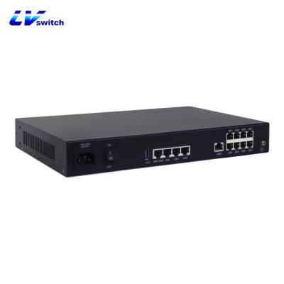 China LVswitch IAD Gateways / SIP MGCP Protocol H.248 Protocol IAD 8S VoIP Gateway for sale