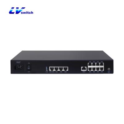 China HOTEL IAD 100-8S LVswitch 8 FXS IP Voice Gateway With Router Function for sale