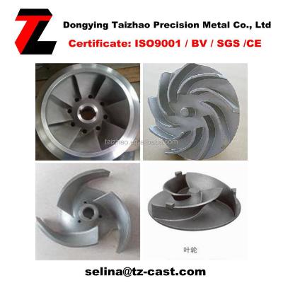 China pumps open/semi-open/closed impellers oil pump with china manufacture price for sale