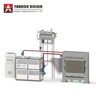 China VERTICAL High Temperature Compact Electric Thermal Oil Boiler With PLC System for sale