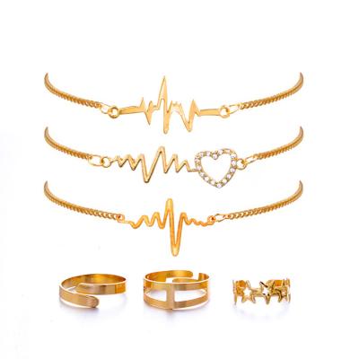 China Environmental Friendly Gold Heartbeat Bracelet Sets For Women Fashion Crystal Heart Bracelets & Rings Set (KB8011) for sale