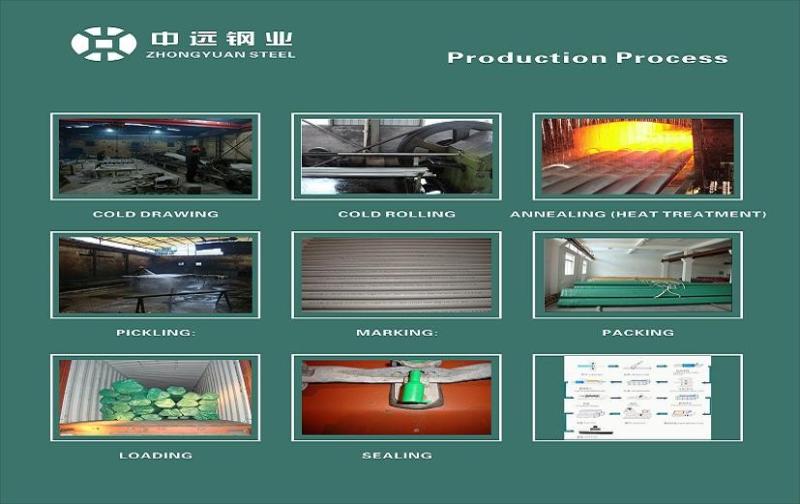 Verified China supplier - HAINER STEEL INDUSTRIAL CO.,LIMITED