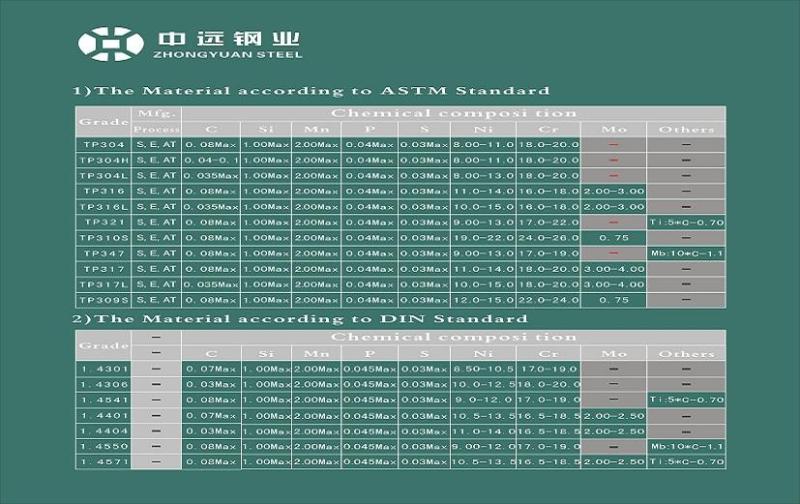 Проверенный китайский поставщик - HAINER STEEL INDUSTRIAL CO.,LIMITED