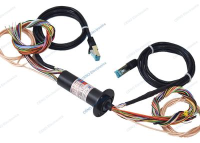 China High Definition HDMI Slip Ring 1000M Gigabit Ethernet Signal Capsule Slip Ring for sale