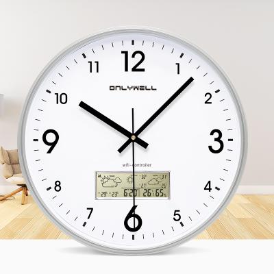 China Antique Style Amazon Best Selling Plastic Wifi Digital Fancy Online Time Decorative Wall Clock for sale