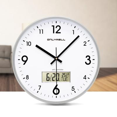 China Antique Amazon Style Best Sell High Quality Nordic European Design Futuristic Doctor Wall Clock From Spain for sale