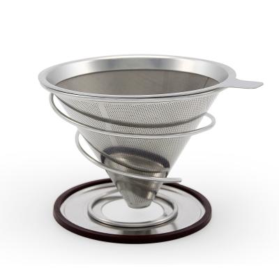 China Modern Krups Simply Brew Compact Coffee Filter Dripper for sale