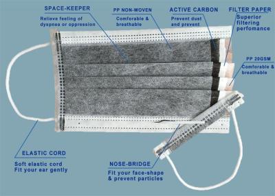 Cina 3 eliminabili/4 maneggiano la maschera di respirazione eliminabile, maschera di protezione sterile comoda non tessuta in vendita