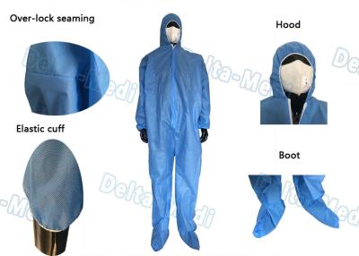 China Hooded Blue Disposable Coveralls , Sterile Sms Disposable Chemical Coveralls for sale