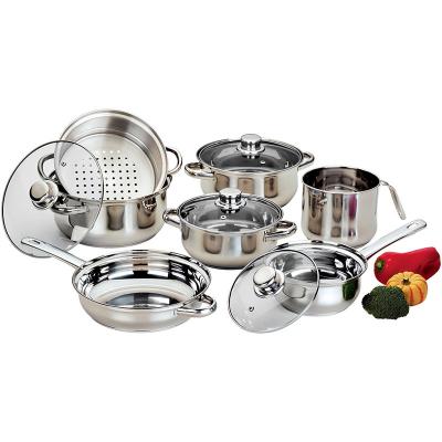 China Sustainable professional stainless steel cookware set kitchen cookware household goods stainless steel pot for sale