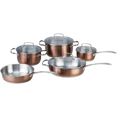 China Newly designed sustainable cooking pot cookware set stainless steel handle stainless steel pot for sale