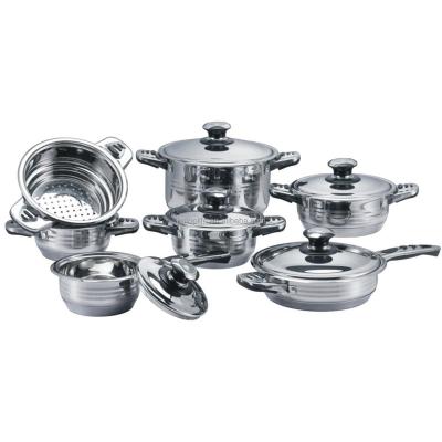 China Newly designed sustainable cooking pot cookware set stainless steel handle stainless steel pot for sale