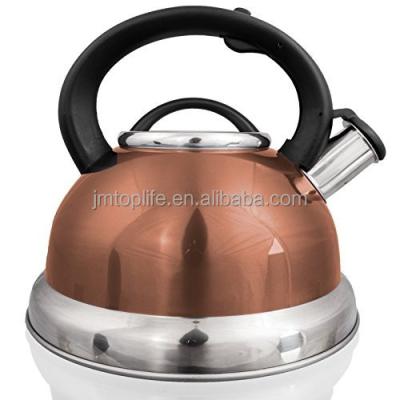 China Newly designed sustainable cooking pot cookware set stainless steel handle stainless steel pot for sale