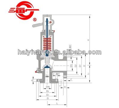 China High Temperature High Pressure Stainless Steel Safety Relief Valve ANSI Standard for sale