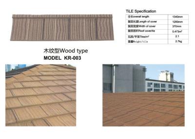 China Aluminum Step Tiles Roofing Sheet , solar roofing sheet / aluminium roofing sheet for sale