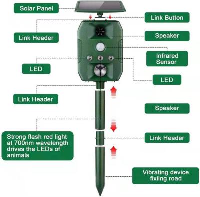 China Viable Ultrasonic Solar Birds Killer Spider Fox Mole Mouse Rat Infrared Reflector Reflector For Garden Farm Protection for sale