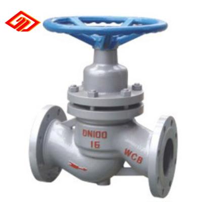 China General Cast Steel Plunger Valve U41S-16C for sale