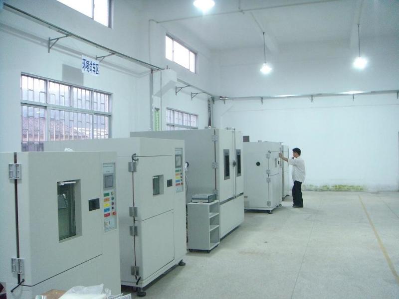 Verified China supplier - Gaoge-Tech Instrument Co., Ltd.