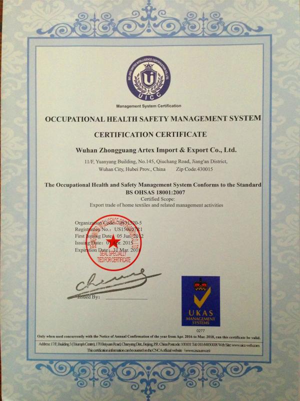 Occupational health management system - Wuhan Zhongguang Artex Import & Export Co.,Ltd