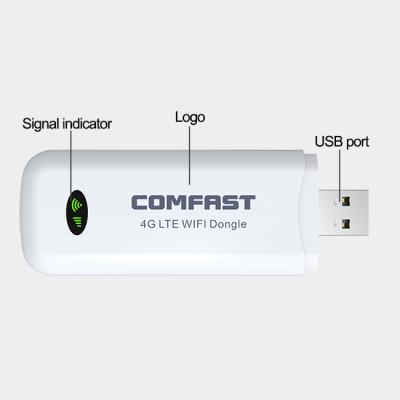 China Home portable mobile hotspot usb wifi router 4g wireless wifi 4g with sim card mini router 4g for sale