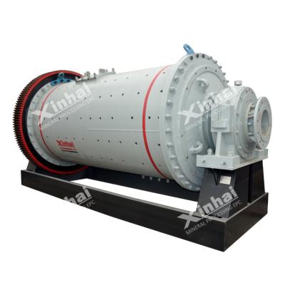 China quartz ore ball mill for quartz ore,quartz sand ball mill for sale for sale