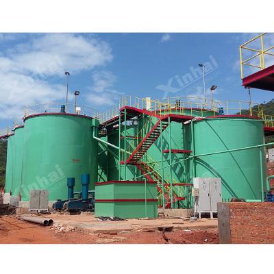 China 6m3-395m3 CIP Gold Plant Leaching Tank Gold Leaching Equipment for sale