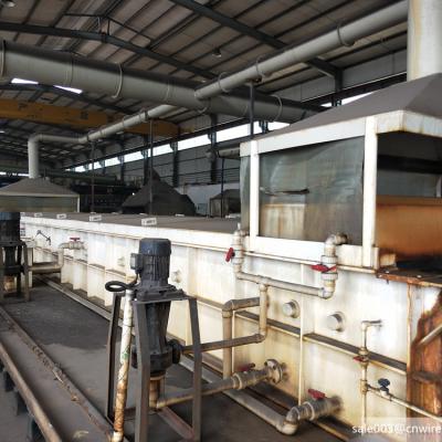 China Building Material Shops Multicore Iron Wire Hot Dipped Galvanizing Equipment for sale