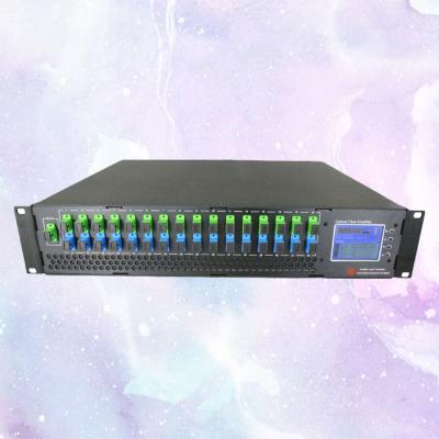 China CATV/HFC/PON BD Price Scam Pon Catv Optical Amplifier 1550 8*26 23 24 Dbm Plus 1550Nm Mini 2 4 8 16 32 Port WDM Edfa for sale