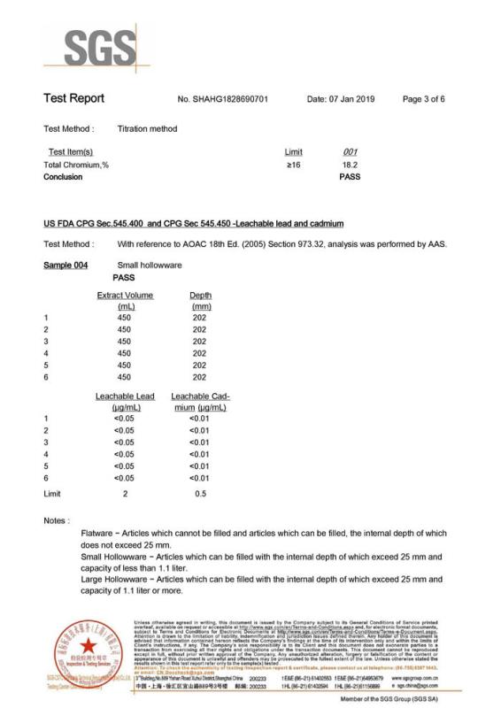 FDA - Eco Drinkware Industry and Trade Co., Ltd