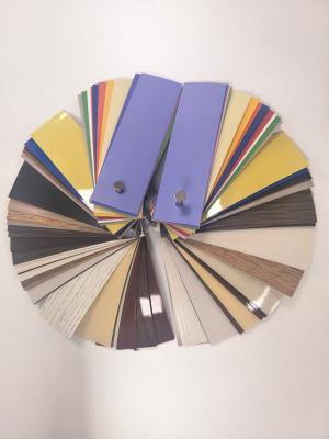 China 2mm High Gloss PVC Edge Banding for Particle Board for sale