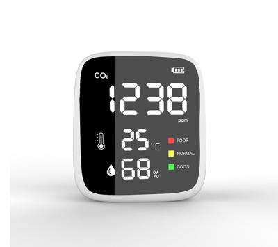 China Indoor CO2 Air Quality Detector CO2 Temperature Humidity IAQ Monitor CO2 Meter Sensor Analyzer for sale