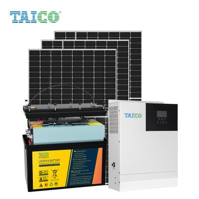 China Home TAICO TUV CE ISO Certification On Grid 20kw Solar Powered System Price for sale