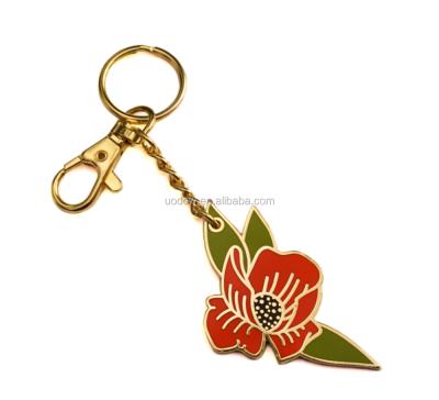 China Europe gold plated hard enamel keychains for sale