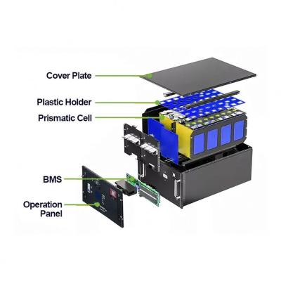 China Portable Power Tools OEM Lifepo4 Battery Pack 48V 200AH Lifepo Battery Lithium Ion Battery for sale