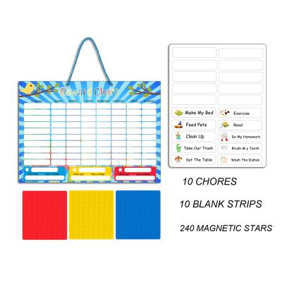 China Train The Reward Chart Kids Dry Erase Chore Chart Magnetic Board for sale