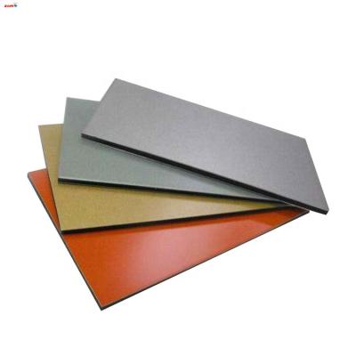 China Modern Custom Fireproof Aluminum Composite Core /aluminum Composite Panel Canopies Panel for sale