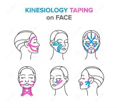 China Low allergy beauty tape, face tape, lift tape, kinesiology tape, for sale