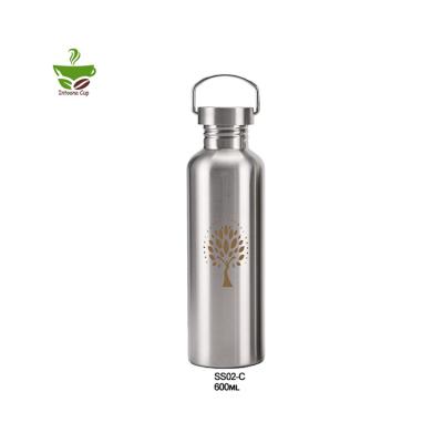 China Suitable Stored For Multiple Scenarios Portable Dog Steel Eco Friendly Water Bottle for sale