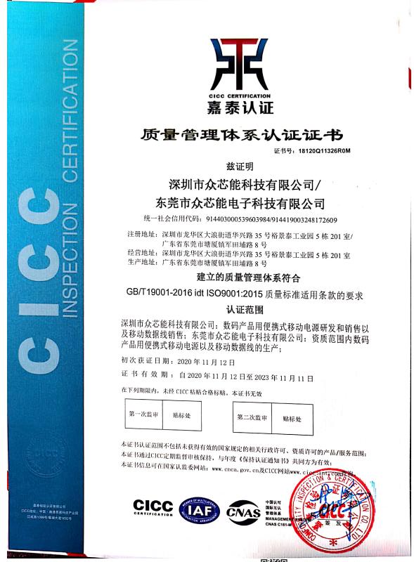 ISO9001 - Shenzhen Techoss Technology Company Limited