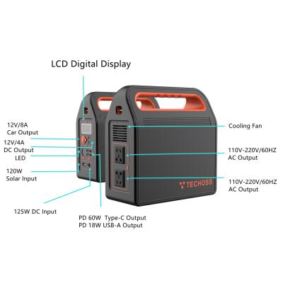 China Quick Charge Support Amozan TOP 10 Large Capatity 600W 1000W Solar Power Station Outdoor Power Supply for sale