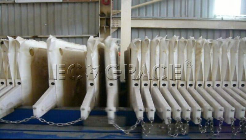 Verified China supplier - GRACE FILTER MANUFACTURING (U.K) LTD