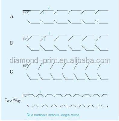 China Post-press Fully Hardened 2PT Edge Or 3PT 3x3 3x5 5x5 Zipper Ruler For Diemaking for sale